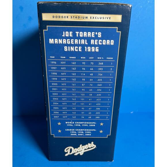 2008 Joe Torre Dodgers Bobblehead Manager 50th Anniversary Stadium Giveaway NIB - Picture 6 of 7